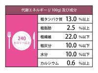 【ネット通販厳禁】【生体取扱店限定】　ラビット・プライムプラス　メンテナンス　3kg　