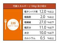 【ネット通販厳禁】【生体取扱店限定】　ラビット・プライムプラス　ハイファイバー　2.5kg　