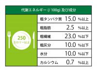 【ネット通販厳禁】【生体取扱店限定】　ラビット・プライムプラス　シニア・サポート　900g　